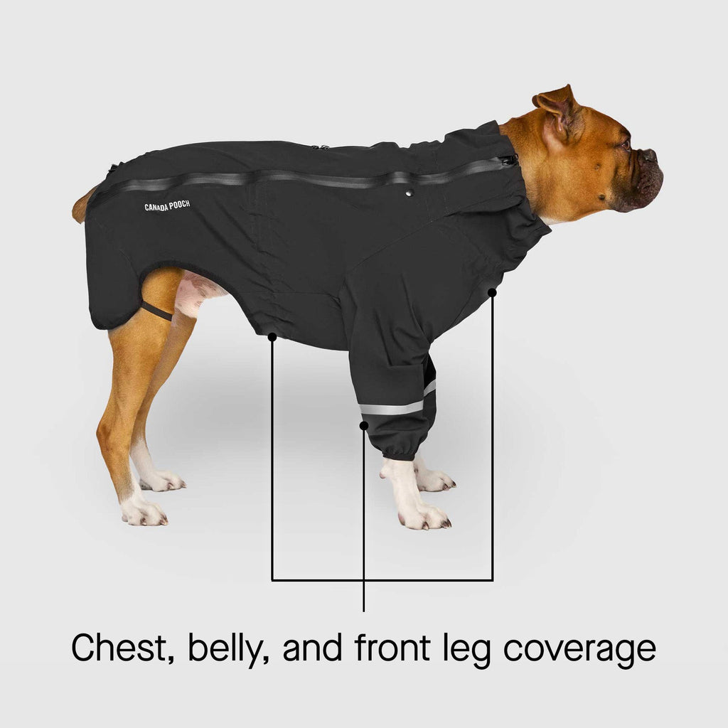 Waterproof Raincoat